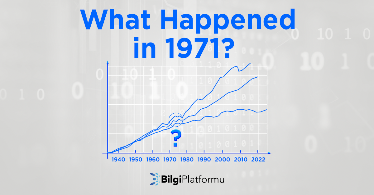 what-happened-in-1971-1971-de-ne-oldu